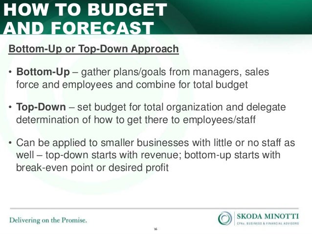 top down vs bottom up budgeting Top down vs bottom up budgeting
